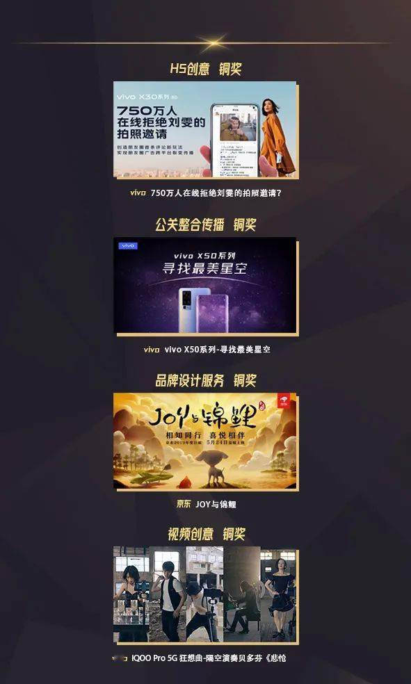 藍標數字金投賞封王 15項大獎領銜，整合營銷年度金獎問鼎行業巔峰